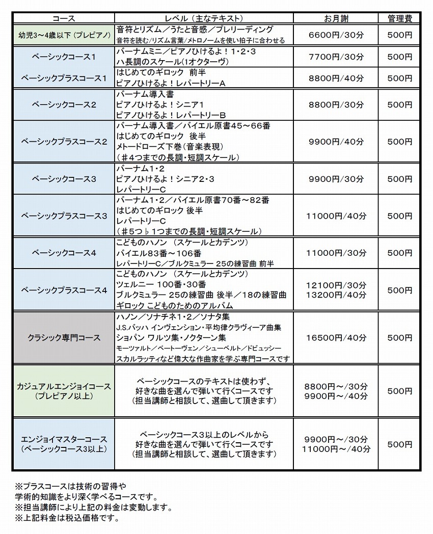 料金表